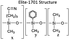 Elite-1701 structure