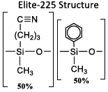 Elite-225 structure