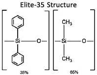 Elite-35 structure