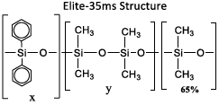 Elite-35ms structure
