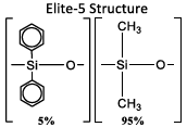 Elite-5 structure