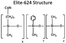 Elite-624 structure