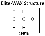 Elite-WAX structure