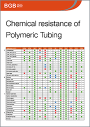 Epdm Chemical Compatibility Chart