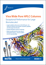 Restek Viva Wide Pore HPLC Columns