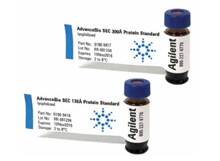 Agilent AdvanceBio Protein Standards