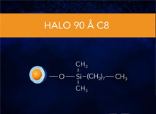 HALO C8 90Å Series