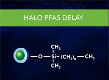 HALO PFAS Delay Column Series