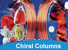 Rt-βDEXm Chiral GC Columns