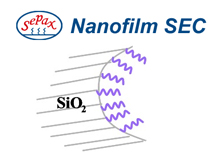 Nanofilm SEC Series