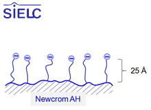 Newcrom AH 100Å - 5µm