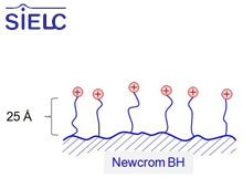 Newcrom BH 100Å - 3µm