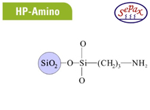 HP-Amino 120Å - 1.8µm