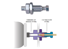 Aerosol Adapter Bulkhead Union