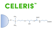 Celeris Arginine Series