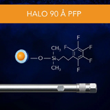 HALO PFP 90Å 2µm, 3.0 x 5mm Guard Cartridge, pk.3