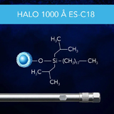 HALO Protein ES-C18 1000Å 2.7µm, 0.500 x 50mm, ea. HALO Protein ES-C18 1000Å 2.7µm, 0.500 x 50mm, ea.