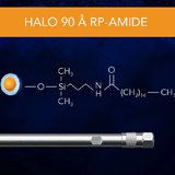 HALO RP-Amide 90Å 5µm, 10.0 x 150mm, ea. HALO RP-Amide 90Å 5µm, 10.0 x 150mm, ea.