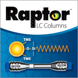 Restek Raptor C18 90Å 2.7µm, 3.0 x 150mm, ea.