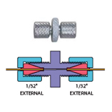 External union 1/32" .25mm bore, SS